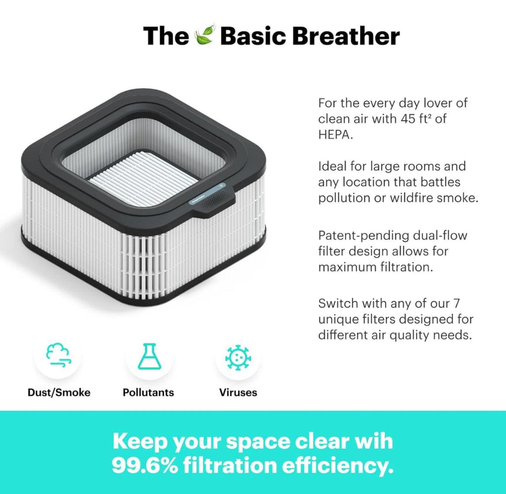 Mila Air Purifier for Large Room 1,000 sqft Coverage | Basic Breather | Air Purifier for Allergies | H12 HEPA Filter | Smoke Allergens Dust Pollution | Home Office Air Cleaner | Smart Wi-Fi Auto Mode