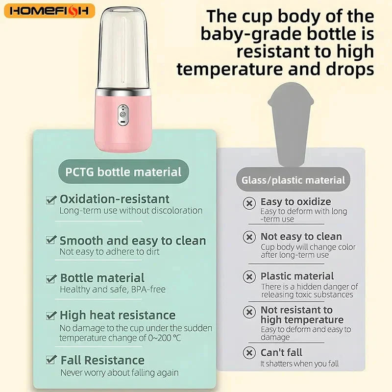 Portable Electric Blender Bottle – 6 Blades Smoothie Maker